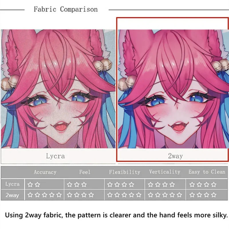 Rem NSFW Nude 3d Nipples Hentai Boob 3D Oppai Gaming Mousepad with Wrist Rest Big Breasts Mouse Pad for Pc Gamer