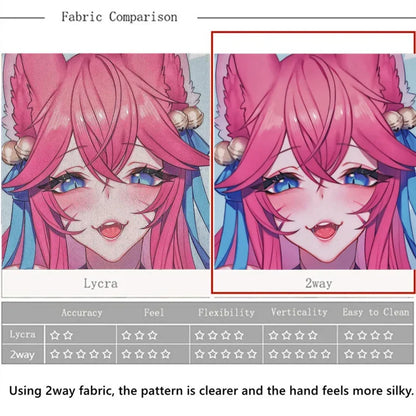 Rem NSFW Nude Hentai Boob 3D Oppai Gaming Mousepad with Wrist Rest Big Breasts Mouse Pad for Pc Gamer